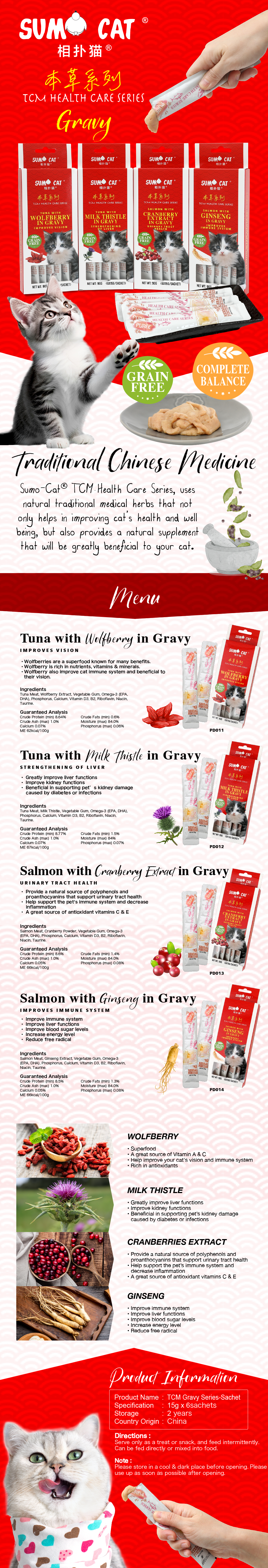 SC TCM Sachet DM-E-update.png